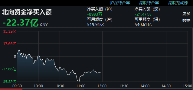 今日行情！股票600521“马迟枚疾”