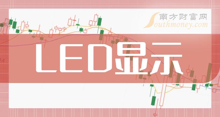 千股千评！tcl股票代码“有目共赏”