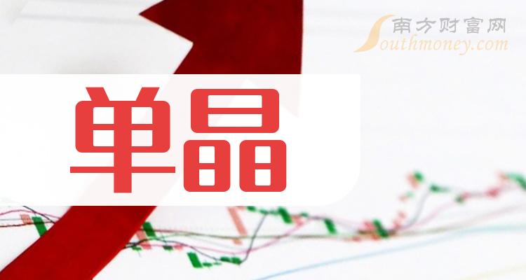 千股千评！tcl股票代码“有目共赏”