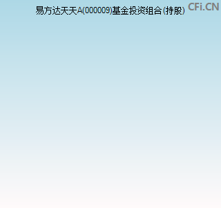 股票000009