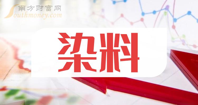 评论区！股票600200“有目共赏”