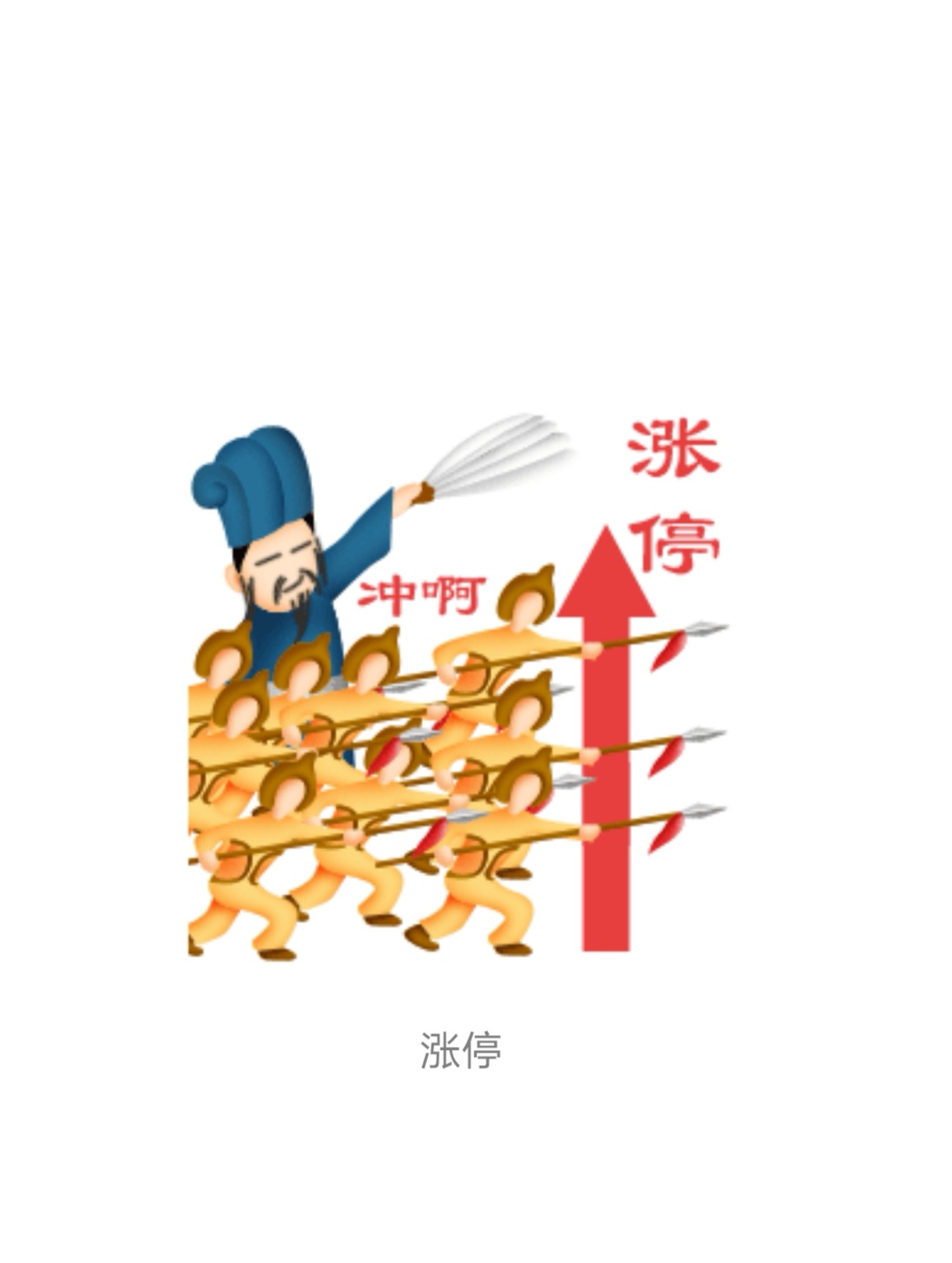 股吧！股票涨停跌停什么意思“誉不绝口”