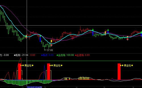 股吧！股票涨停跌停什么意思“誉不绝口”