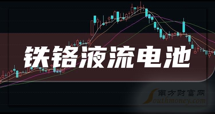 利好消息！000958股票“誉不绝口”