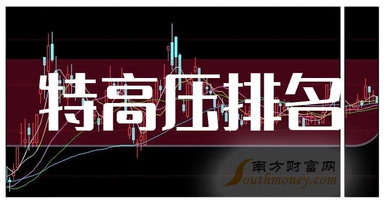 热点！股票600406“善颂善祷”