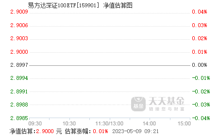 热点！000729股票