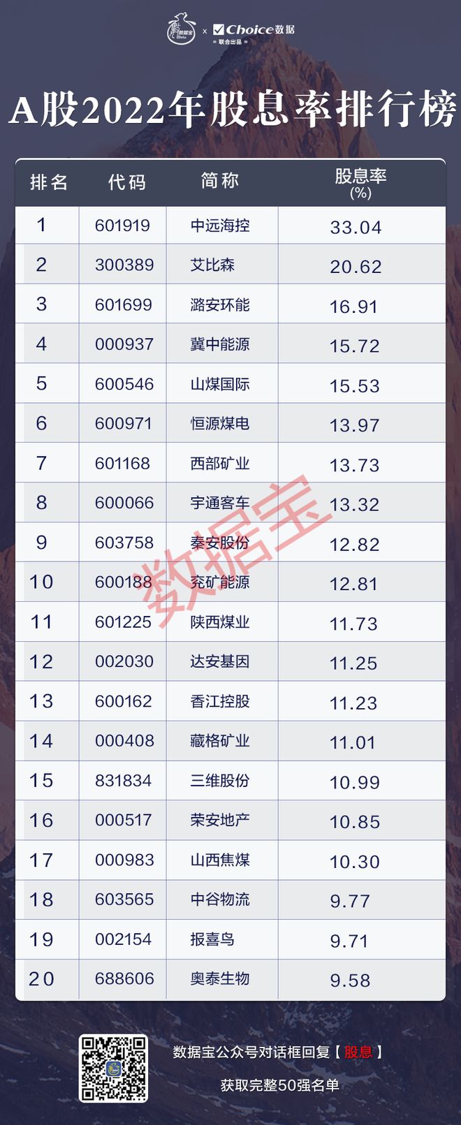 利好消息！水利建设股票“誉不绝口”