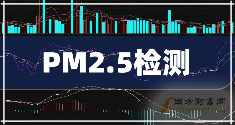 评论区！天瑞仪器股票“誉不绝口”