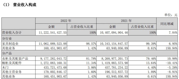 新消息！002572股票“口碑载道”