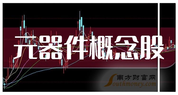 股吧！300184股票“交口称誉”