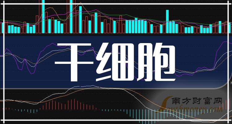 利好消息！中源协和股票“颂声载道”