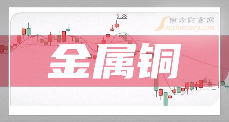 今日行情！铜业股票“善颂善祷”
