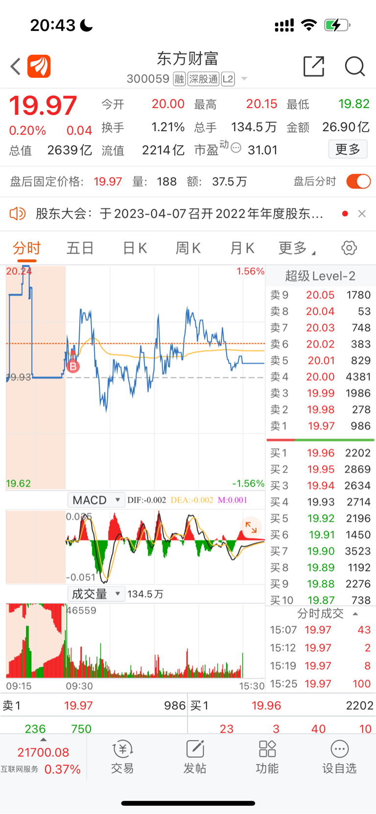 股吧！拓维信息股票股吧“赞不绝口”