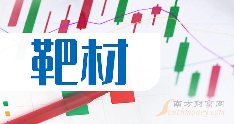 评论区！002669股票“谈不容口”