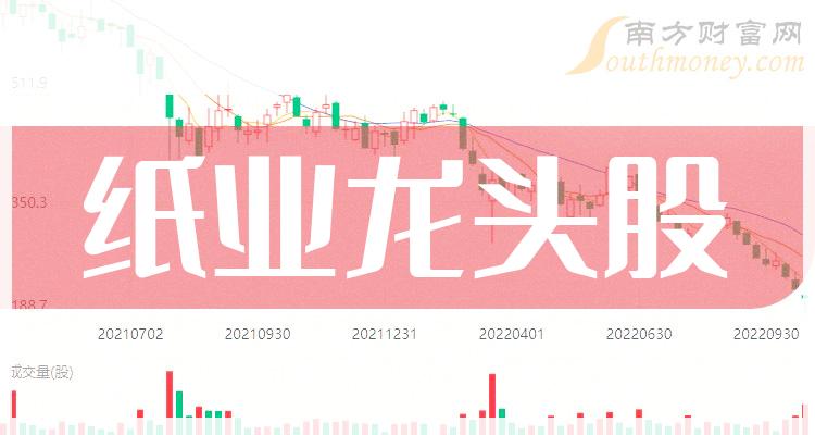今日行情！冠豪高新股票“赞不绝口”