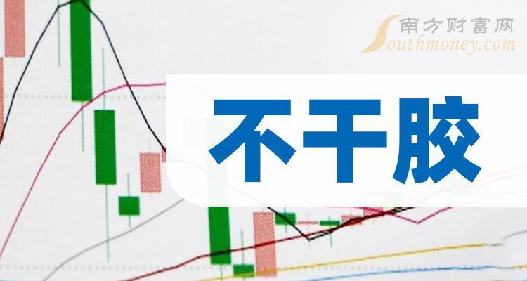 今日行情！冠豪高新股票“赞不绝口”