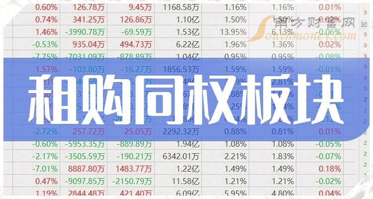 热点！002244股票“善颂善祷”