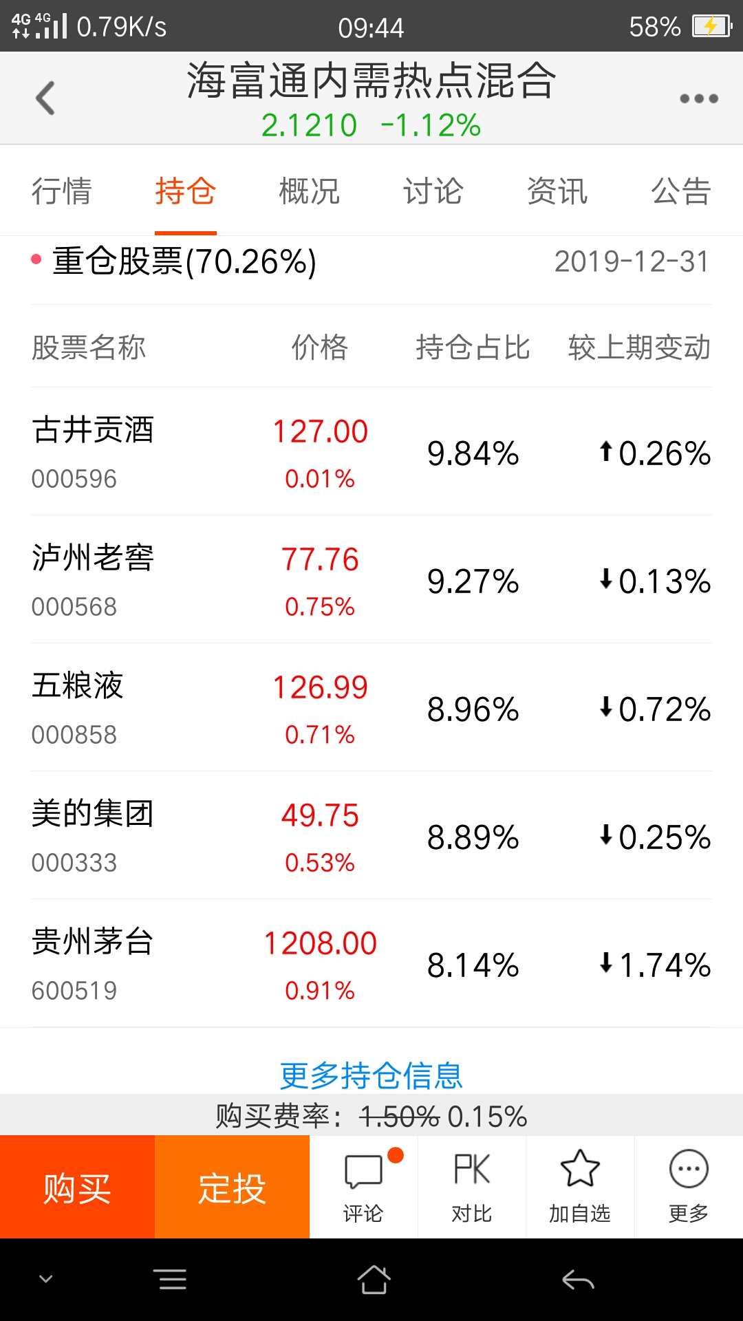 热点！合肥百货股票“不虞之誉”