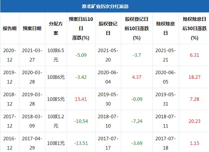 今日行情！凯迪电力股票“交口称誉”