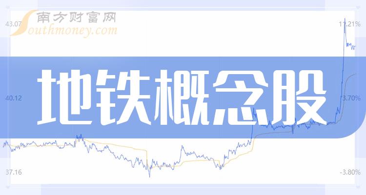 热点！鼎汉技术股票“善颂善祷”