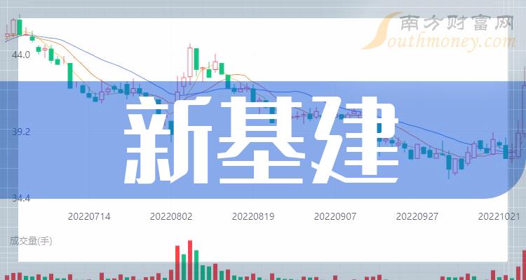 热点！鼎汉技术股票“善颂善祷”