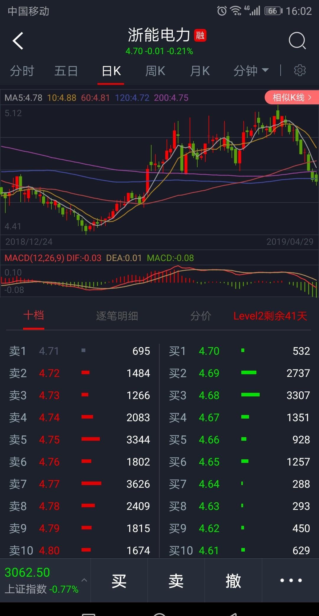 新消息！汉钟精机股票“善颂善祷”