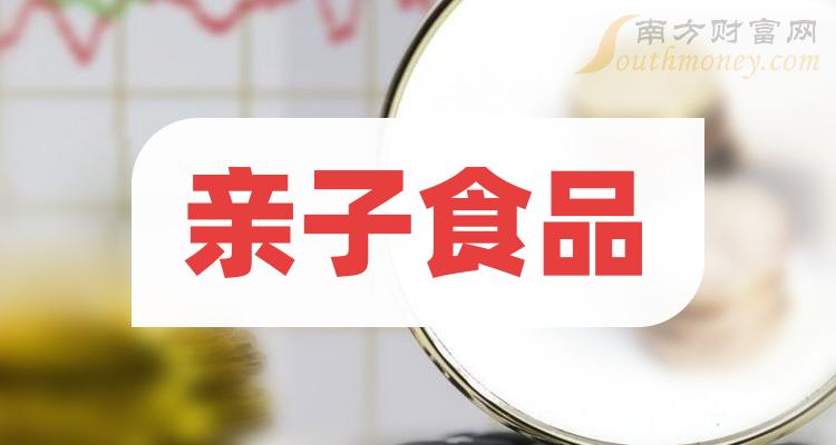 新消息！002570股票“誉不绝口”