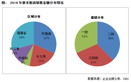 热点！漳州发展股票“交口称誉”