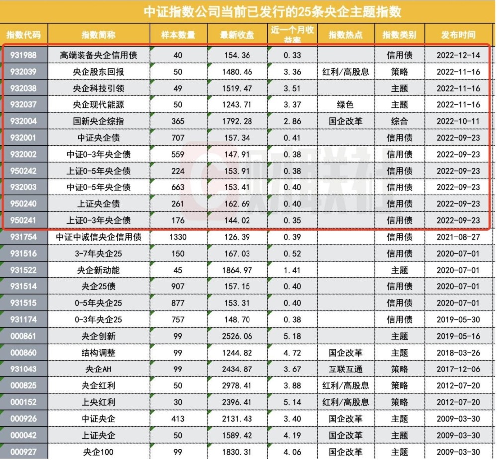 评论区！大西洋股票“后来居上”