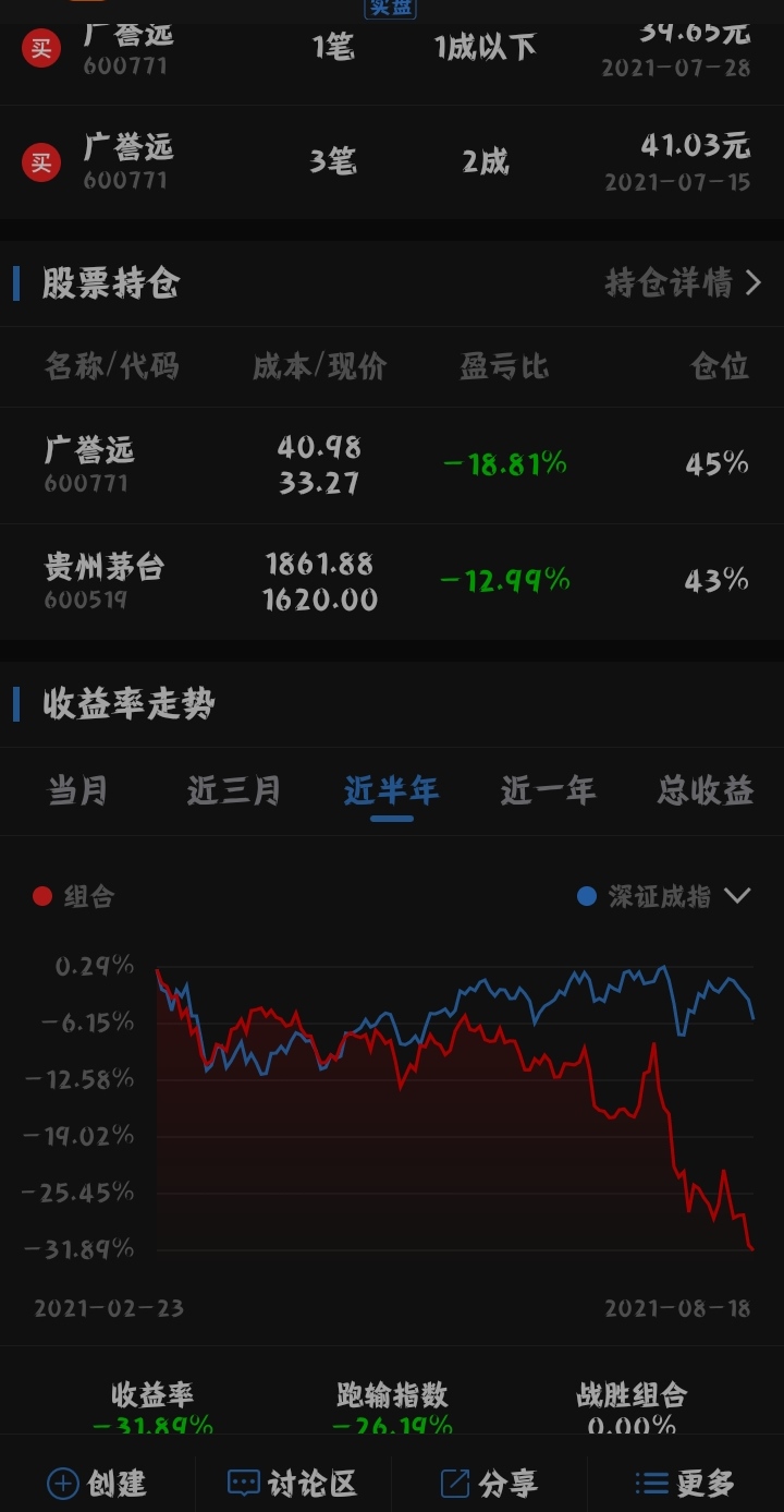 股吧！沈阳机床股票“誉不绝口”