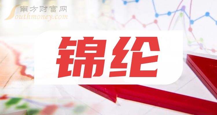 利好消息！神马股份股票“口碑载道”