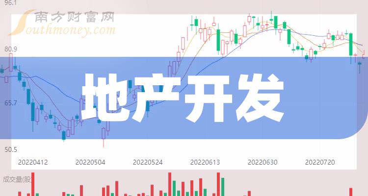 新消息！000002股票“谈不容口”