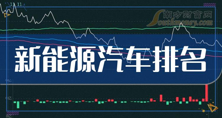 评论区！法拉电子股票“口碑载道”