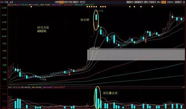 利好消息！三一重工股票分析“不虞之誉”