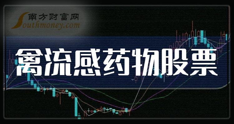 评论区！股票002100“不虞之誉”