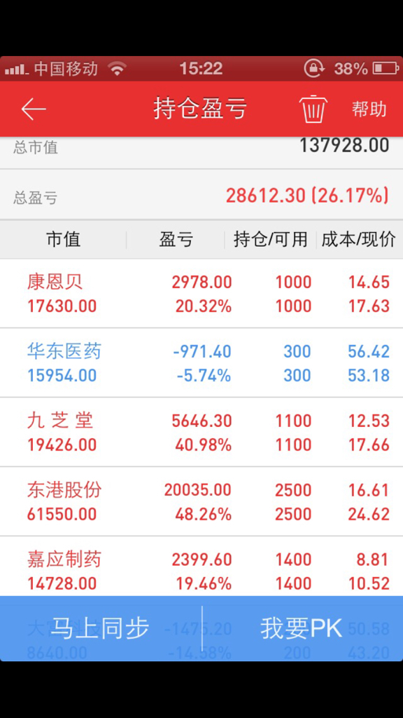 千股千评！股票软件怎样操作“后来居上”