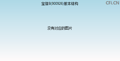 今日行情！中财网股票“马迟枚疾”