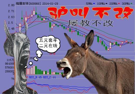 股吧！600868股票行情“善颂善祷”