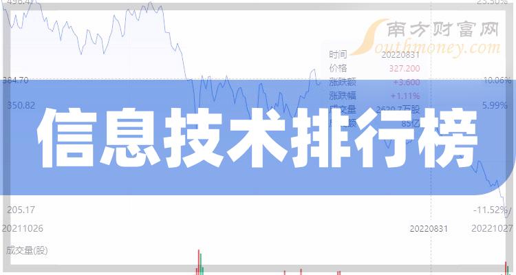 新消息！002404股票“赞不绝口”