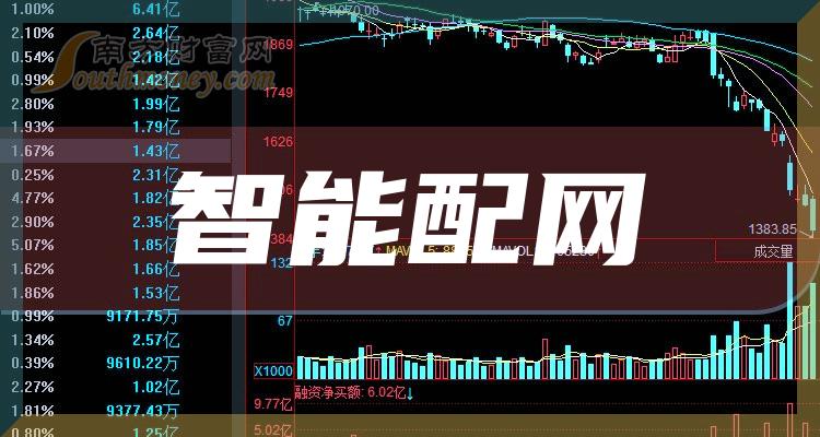新消息！股票xd“口碑载道”