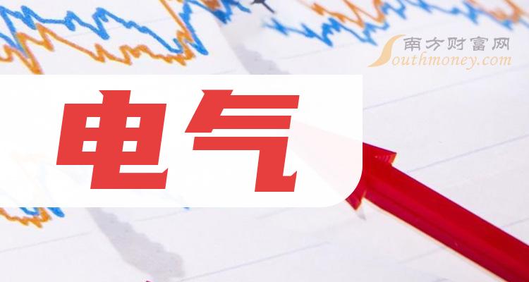 新消息！华仪电气股票“誉不绝口”