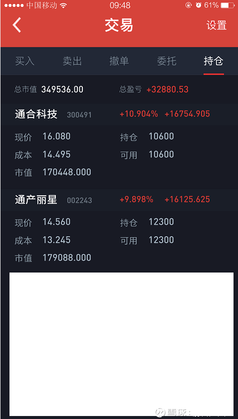 新消息！华仪电气股票“誉不绝口”