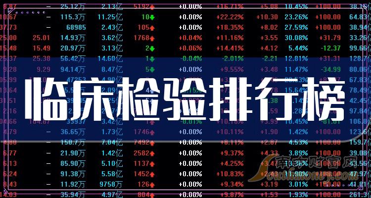 今日行情！华大基因股票“口碑载道”