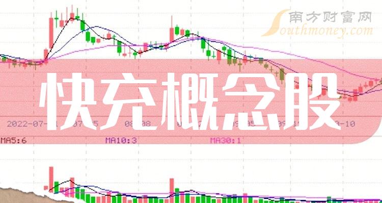 新消息！300207股票“口碑载道”