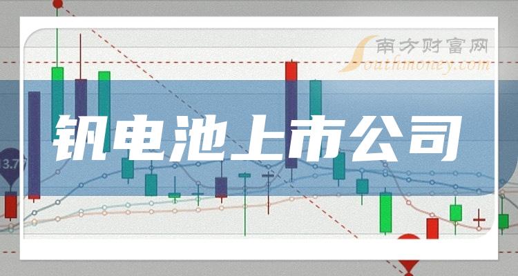 新消息！300207股票“口碑载道”