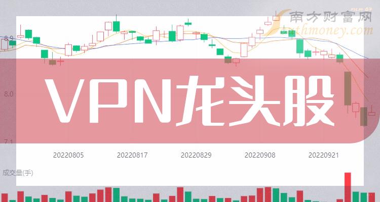 今日行情！朗源股份股票“善颂善祷”