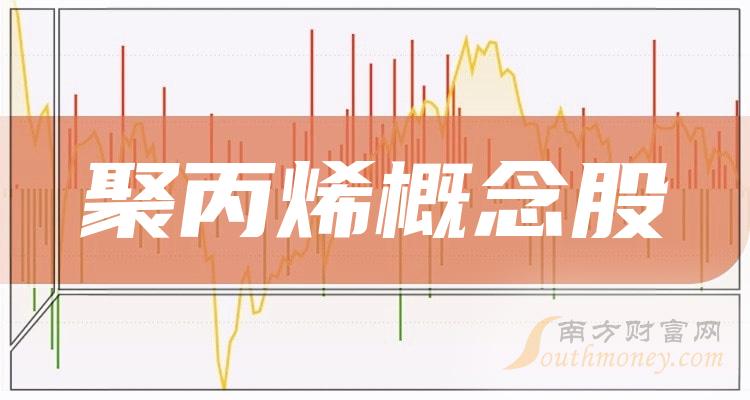 利好消息！股票600688