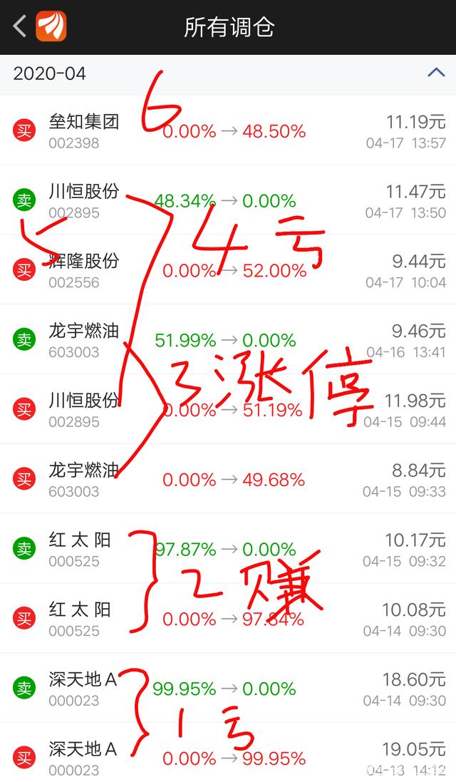 千股千评！新疆板块股票“马迟枚疾”