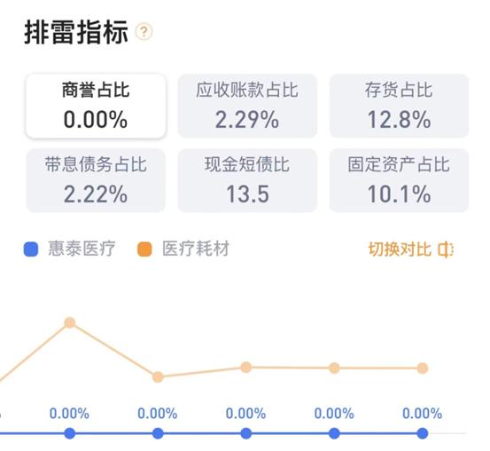 股吧！股票资金流向查询“后来居上”