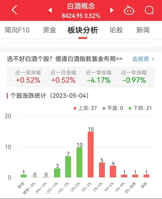 热点！600809股票“赞不绝口”